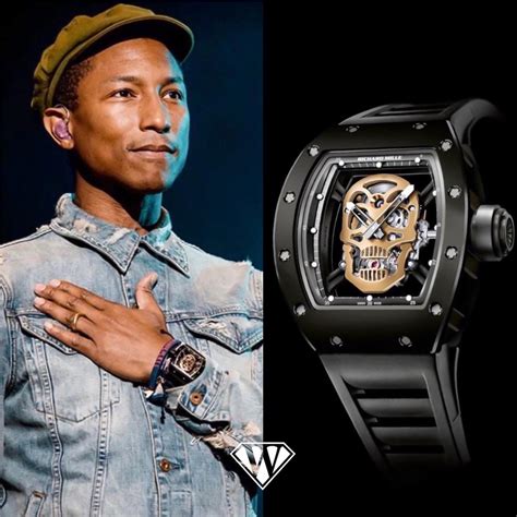 richard mille pharrell williams price|richard mille skeleton price.